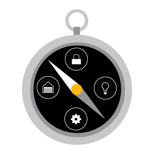 Home Automation Compass Home Automation Compass