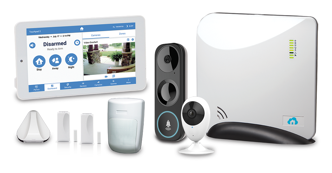 Home Alarm Equipment Home Alarm Equipment